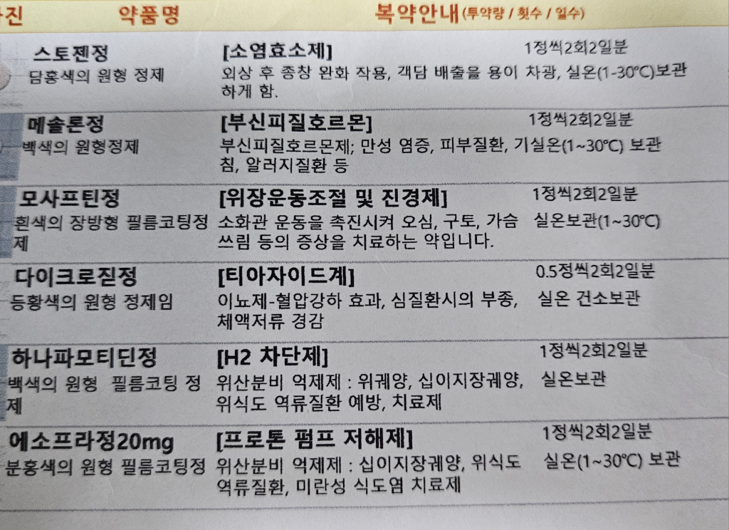 1번 째 사진