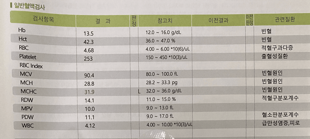3번 째 사진