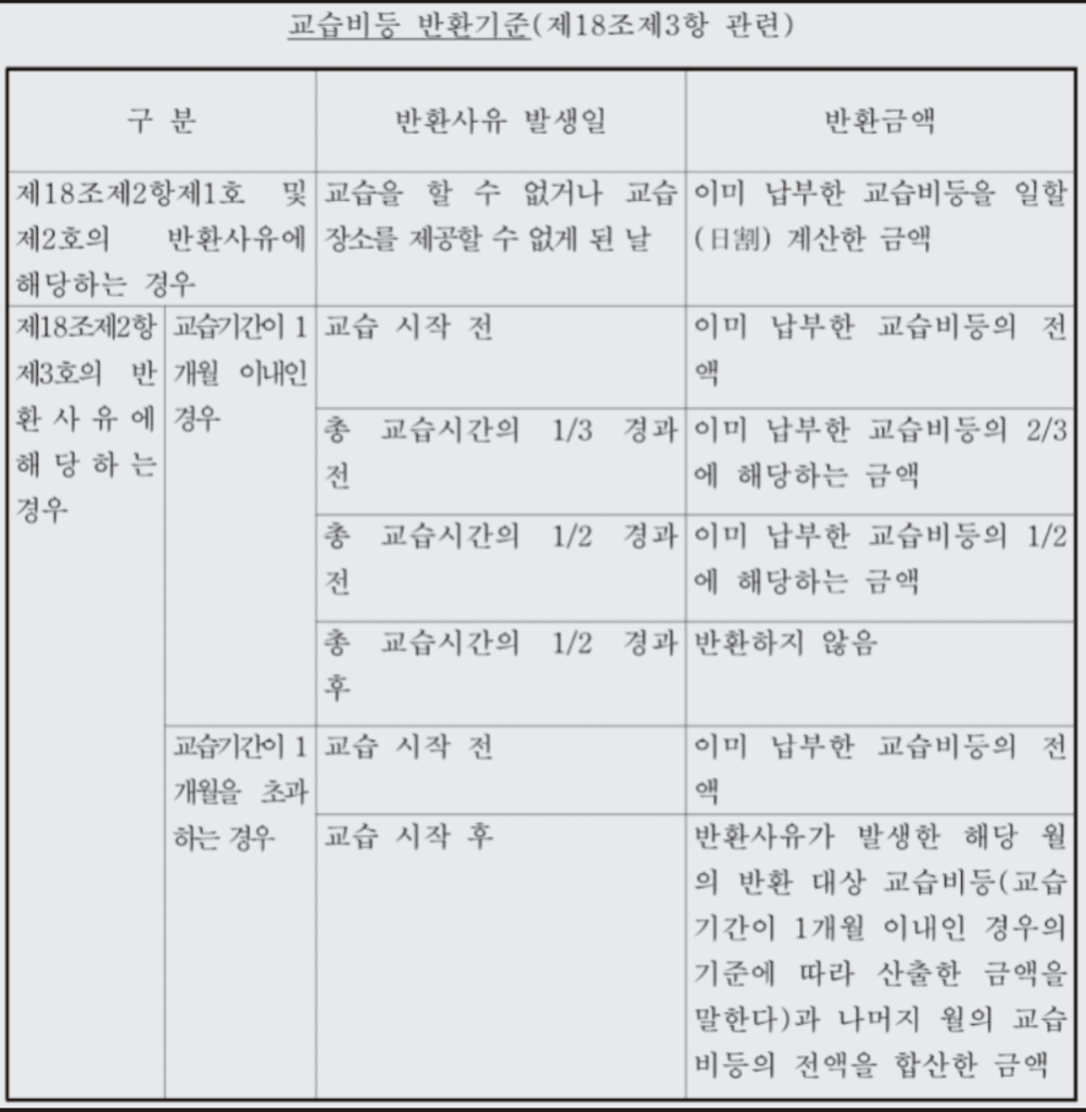 2번 째 사진