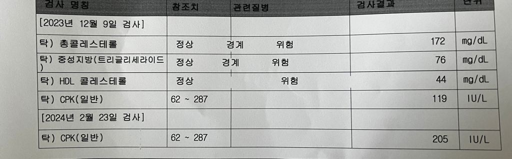 2번 째 사진