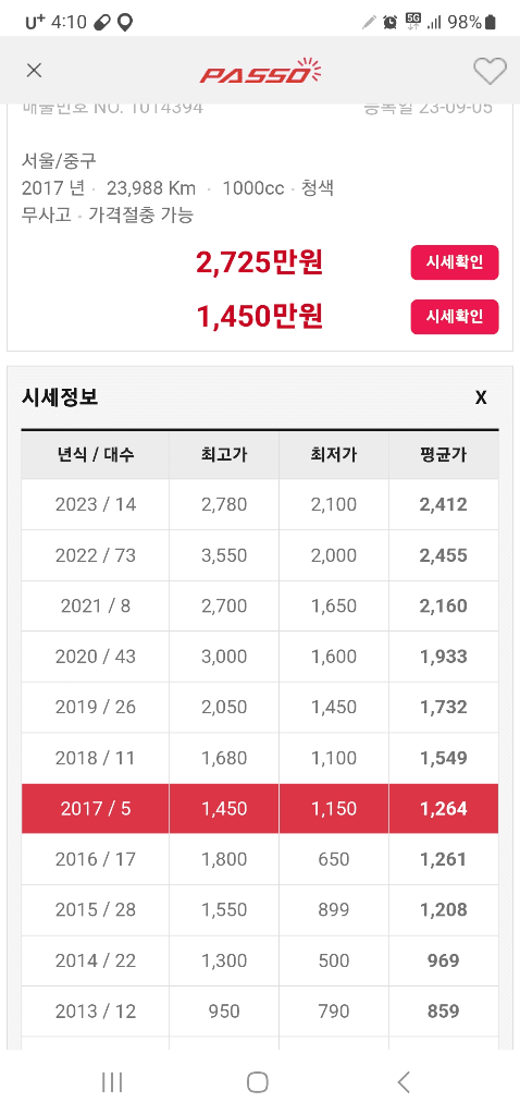 2번 째 사진