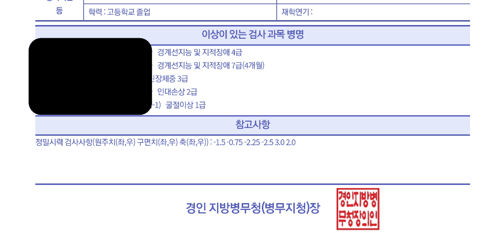 2번 째 사진
