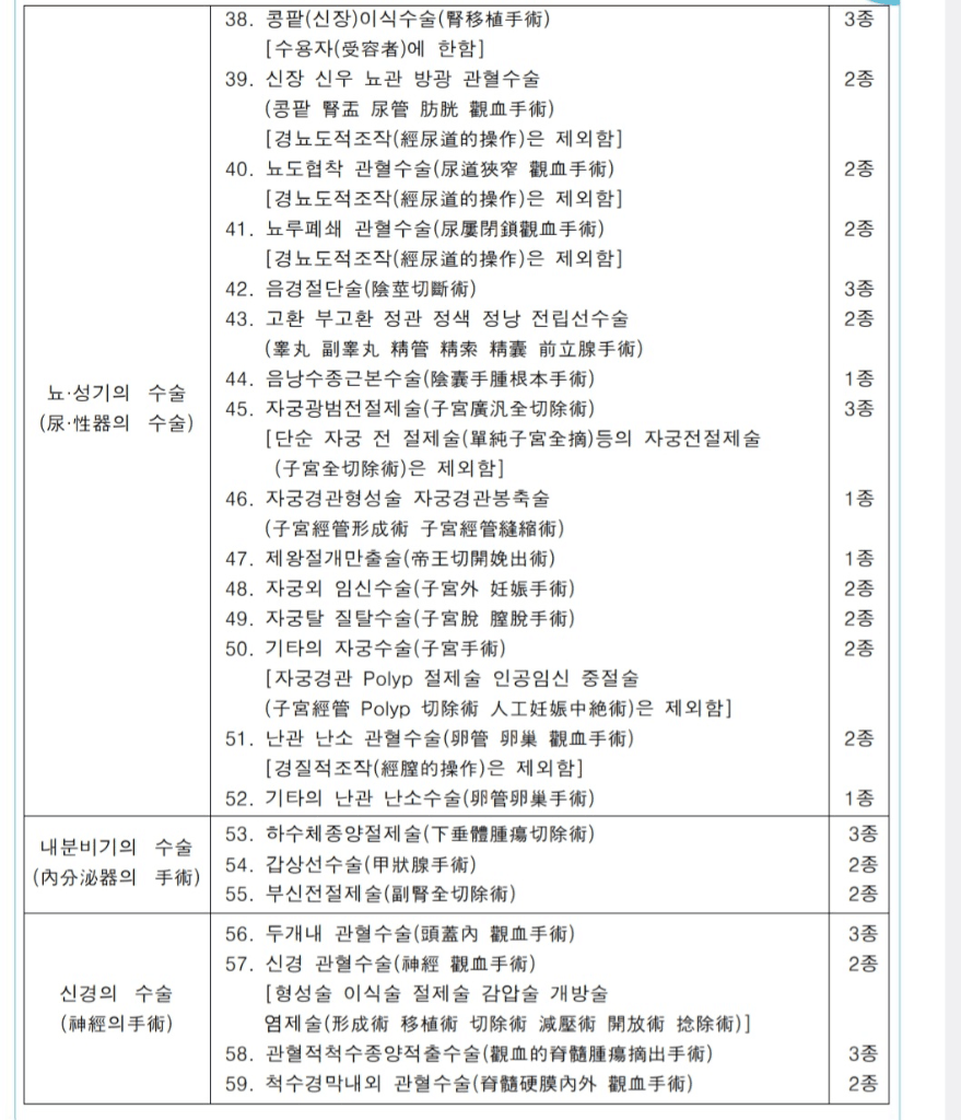 3번 째 사진