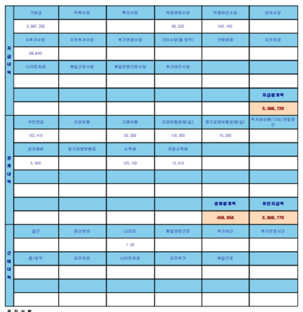 2번 째 사진