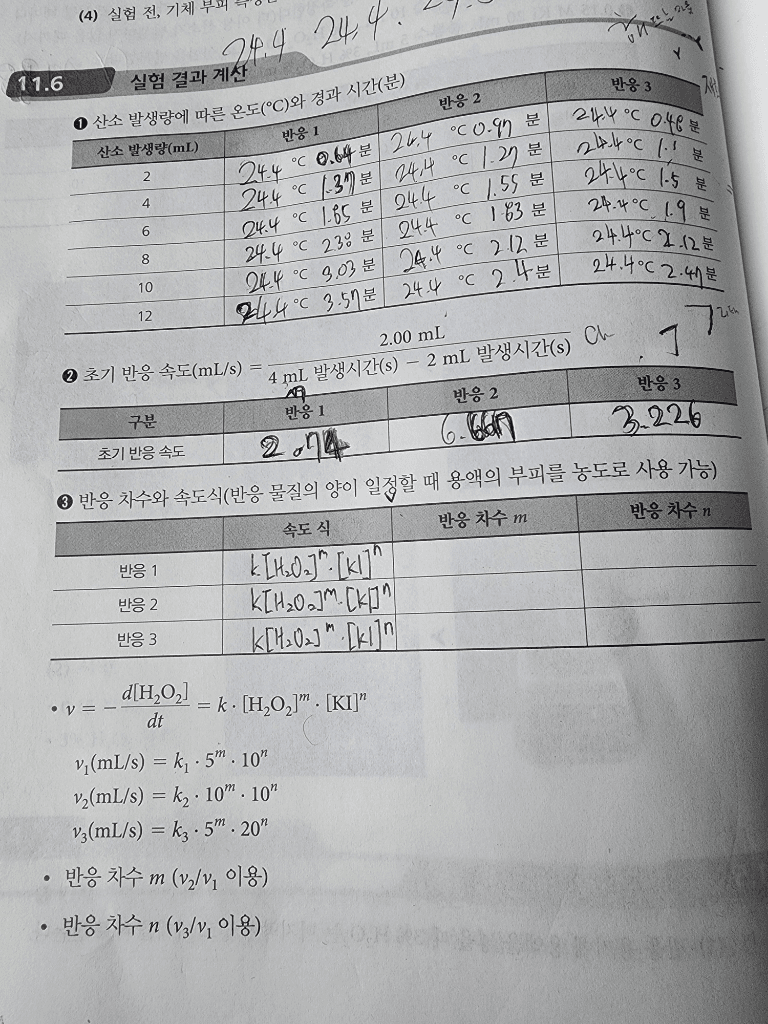 2번 째 사진