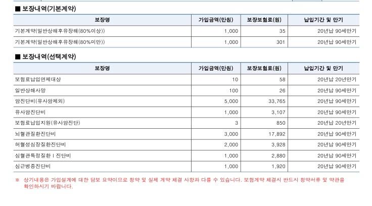 2번 째 사진