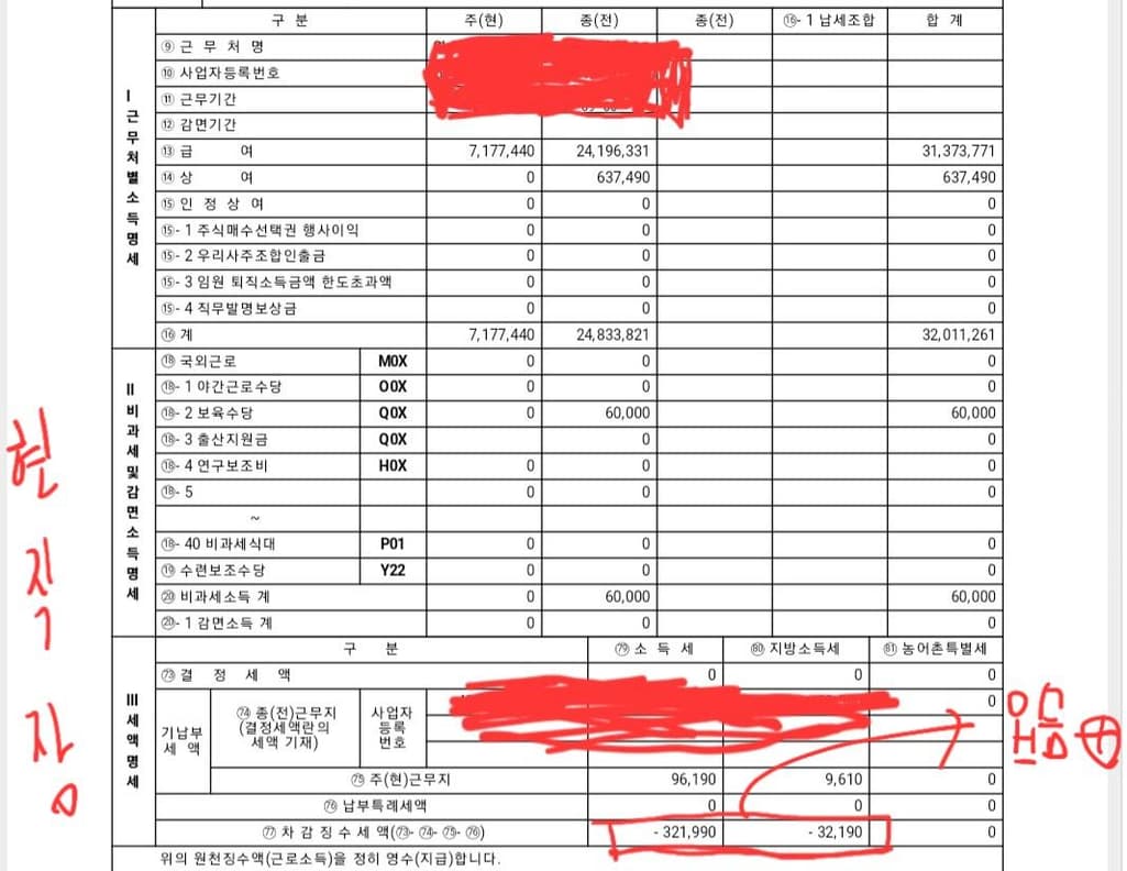 2번 째 사진