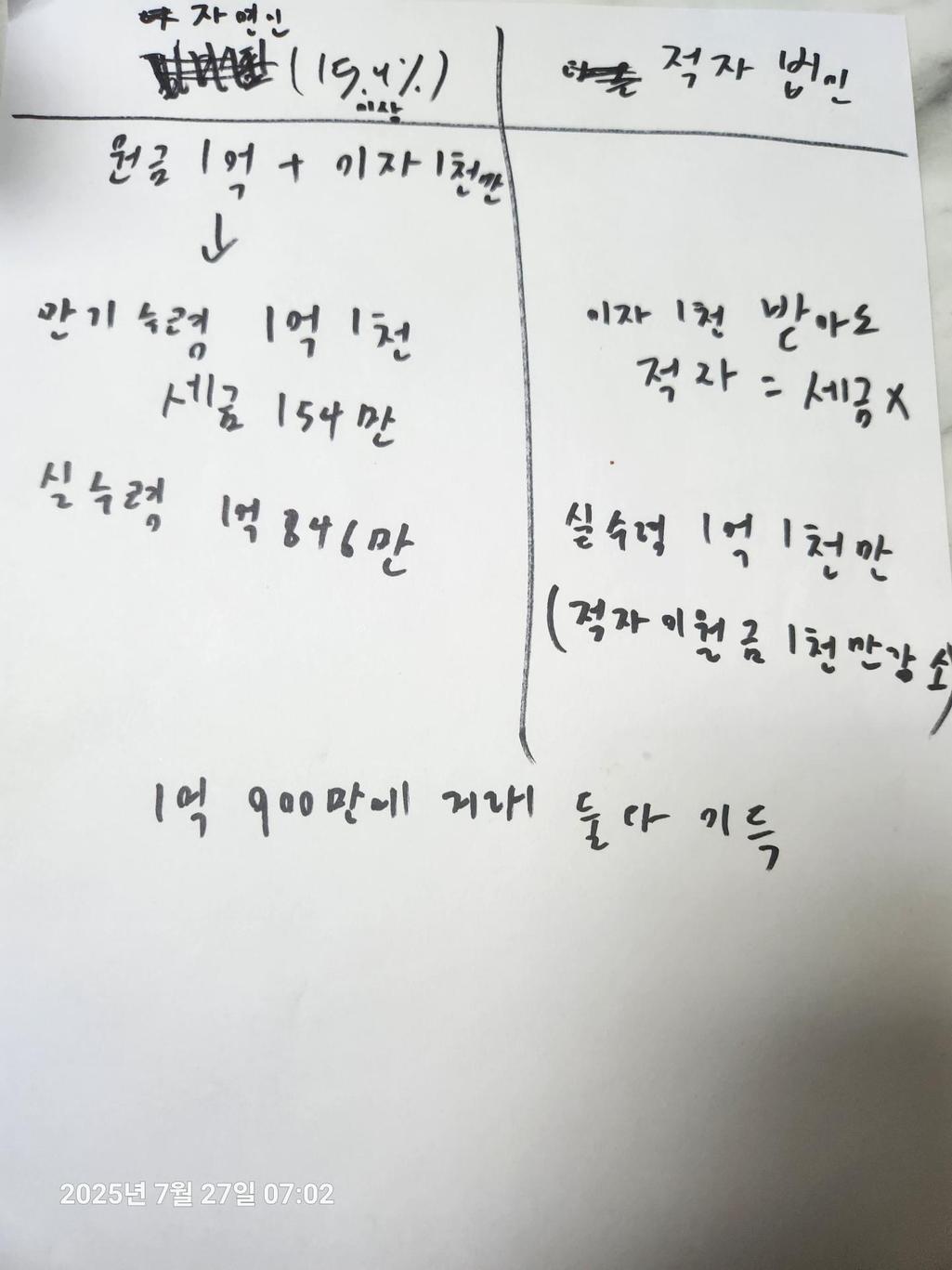 1번 째 사진