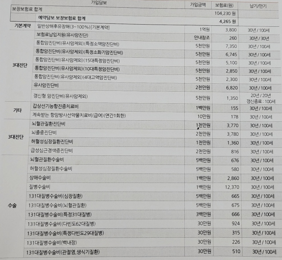 7번 째 사진