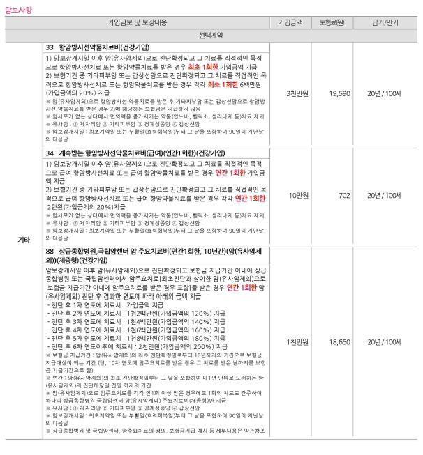 12번 째 사진