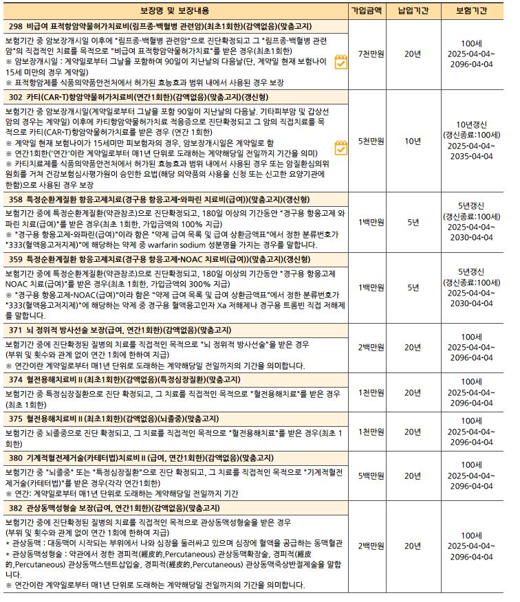 13번 째 사진