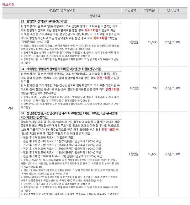 6번 째 사진