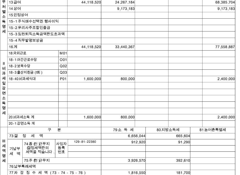 4번 째 사진