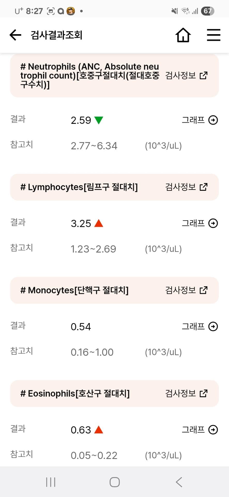 2번 째 사진
