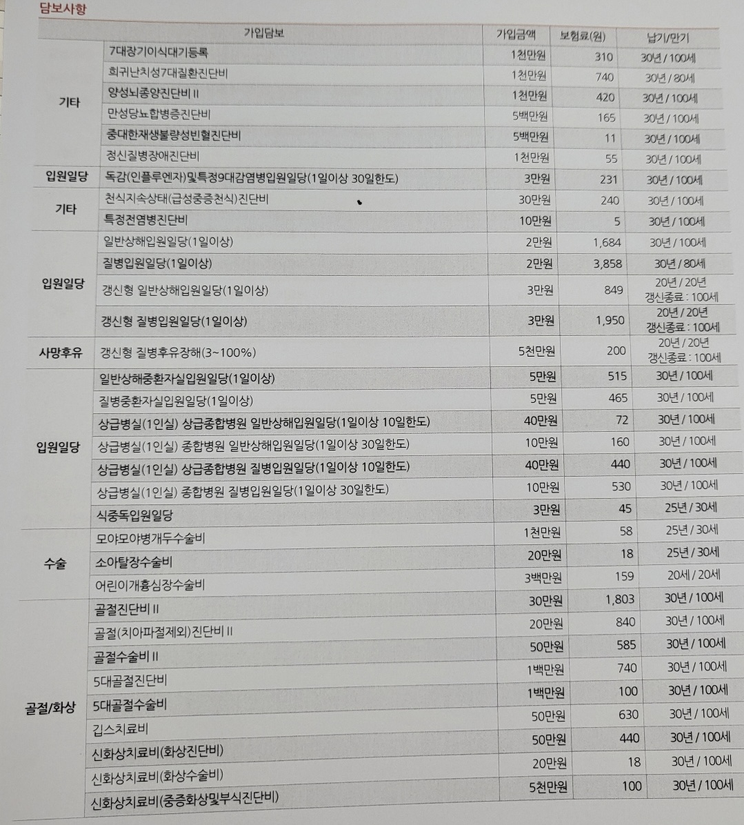 9번 째 사진