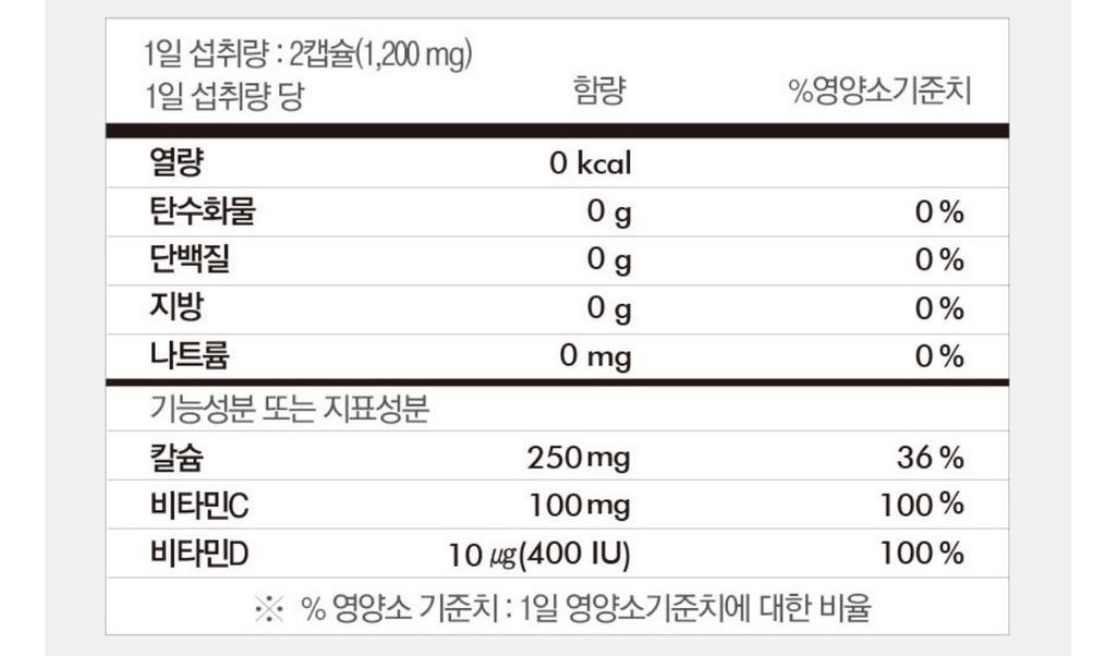 2번 째 사진