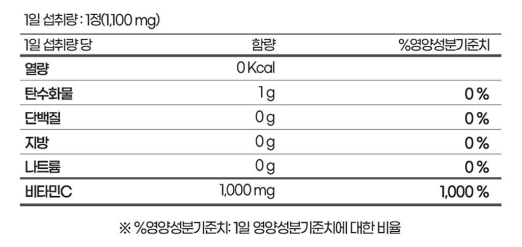 6번 째 사진