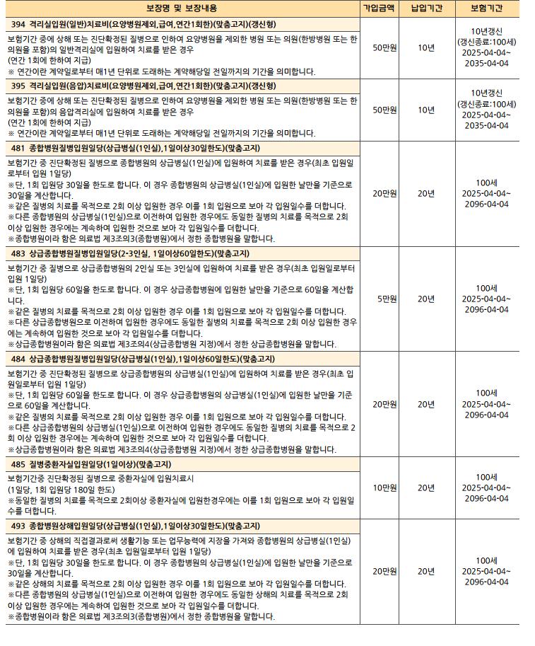 14번 째 사진