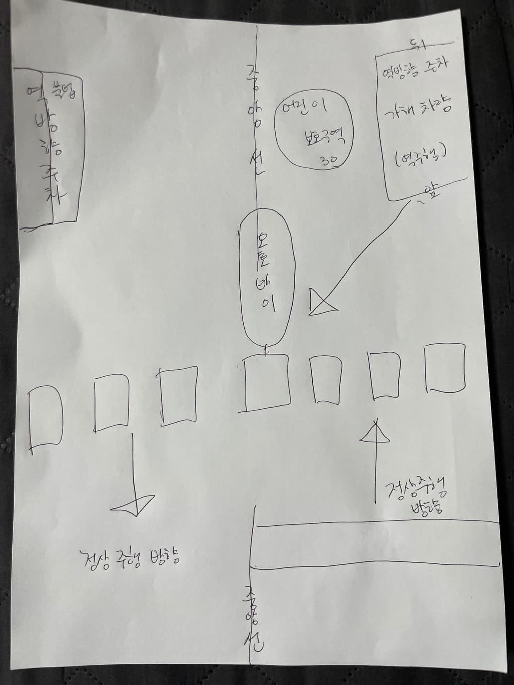 2번 째 사진