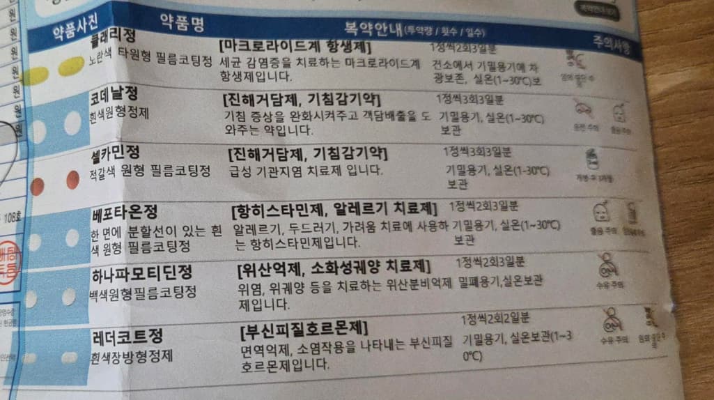 1번 째 사진