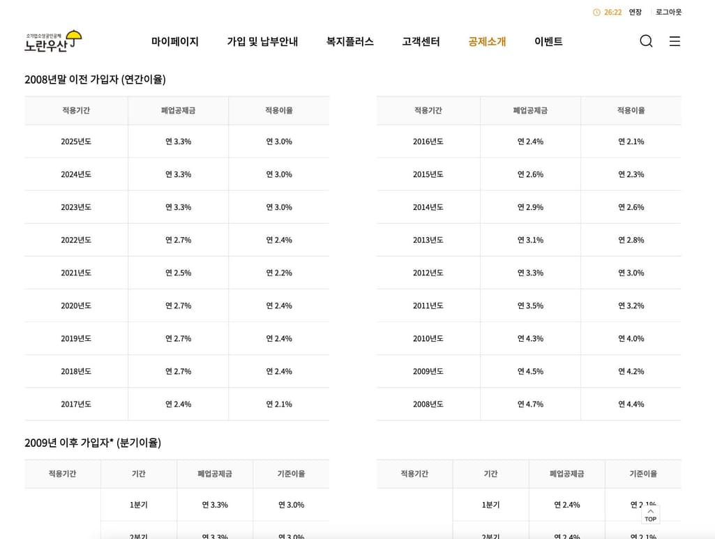 2번 째 사진