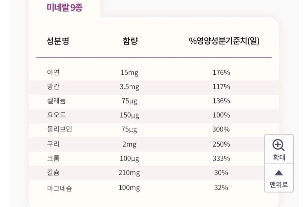 2번 째 사진