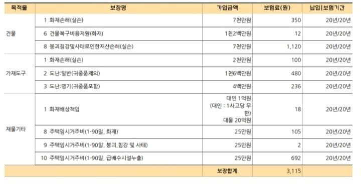 2번 째 사진
