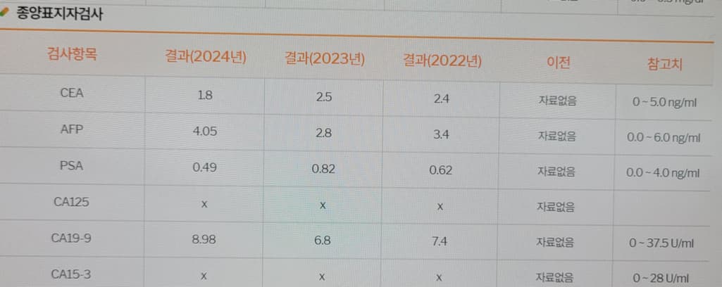 5번 째 사진