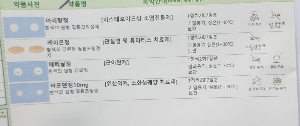 1번 째 사진