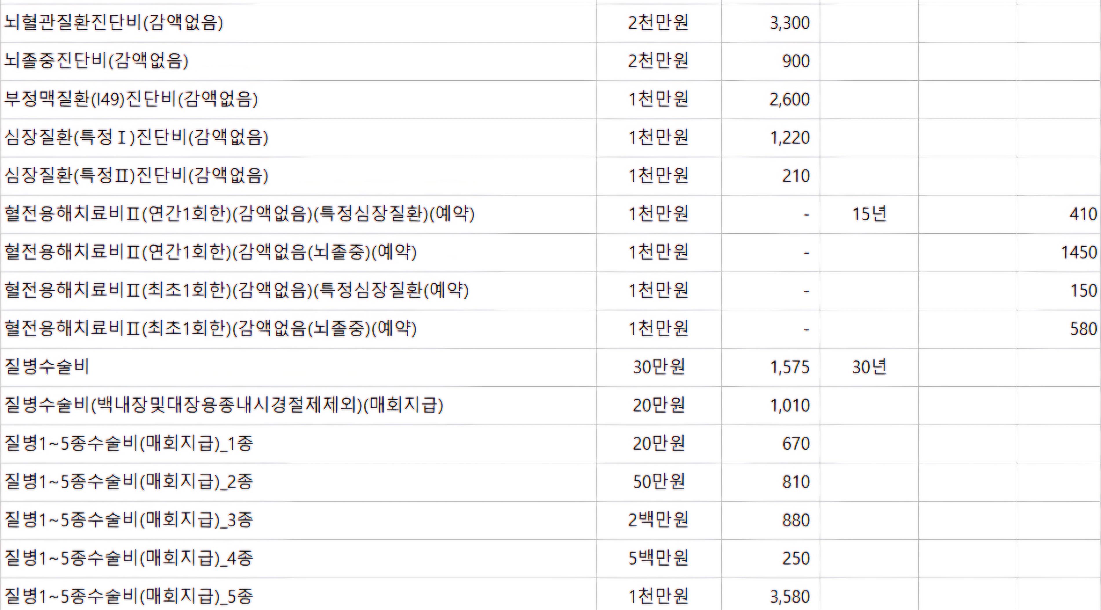 2번 째 사진