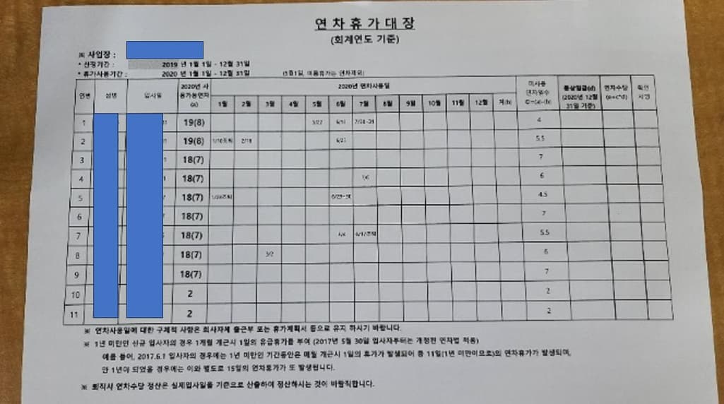 1번 째 사진