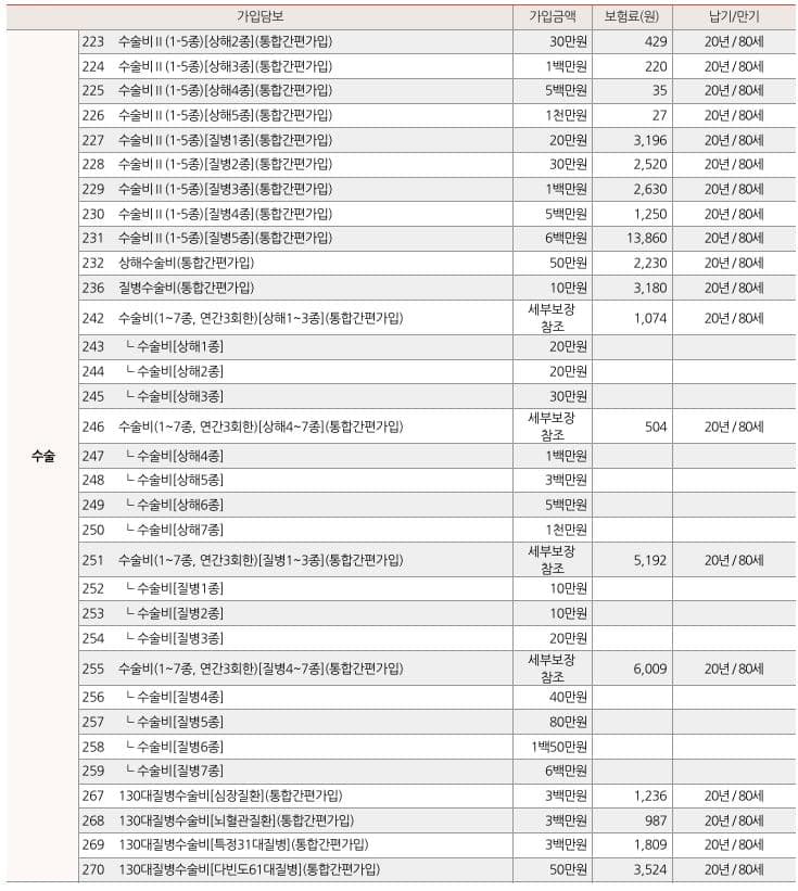 2번 째 사진