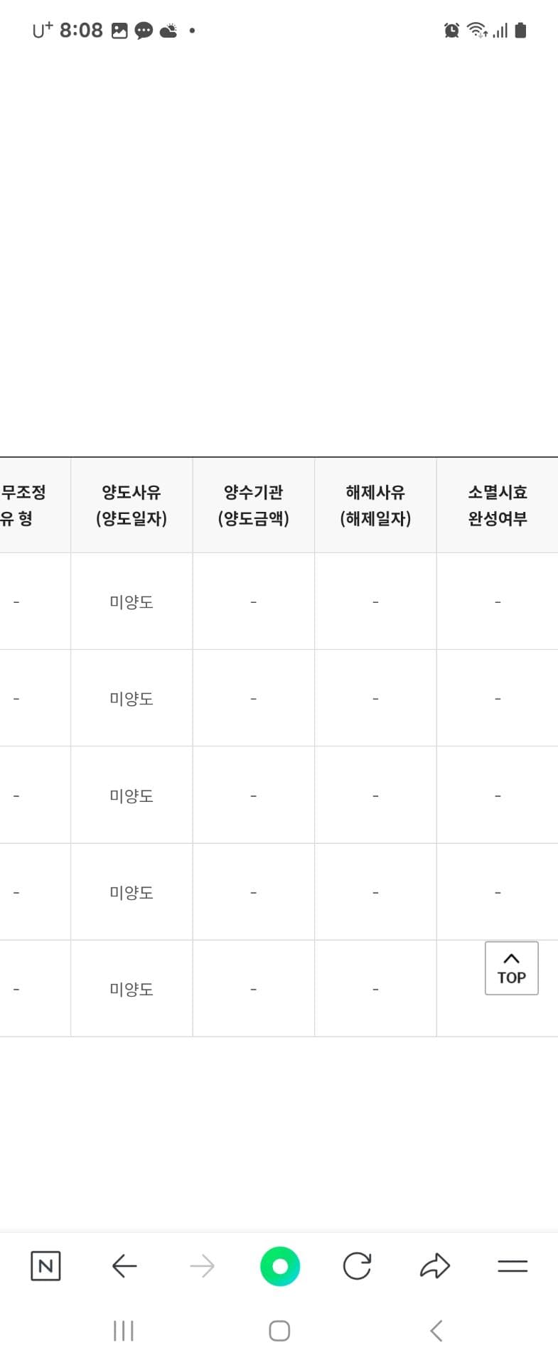 3번 째 사진
