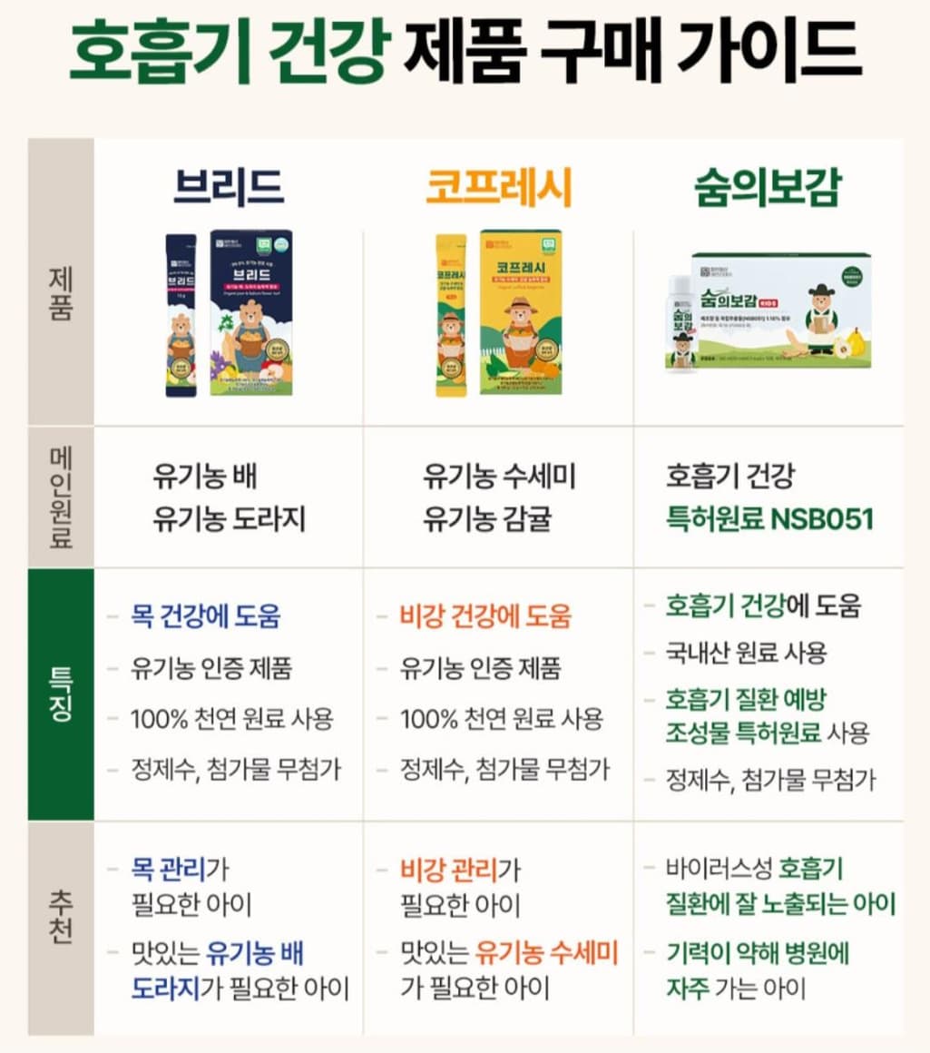 3번 째 사진