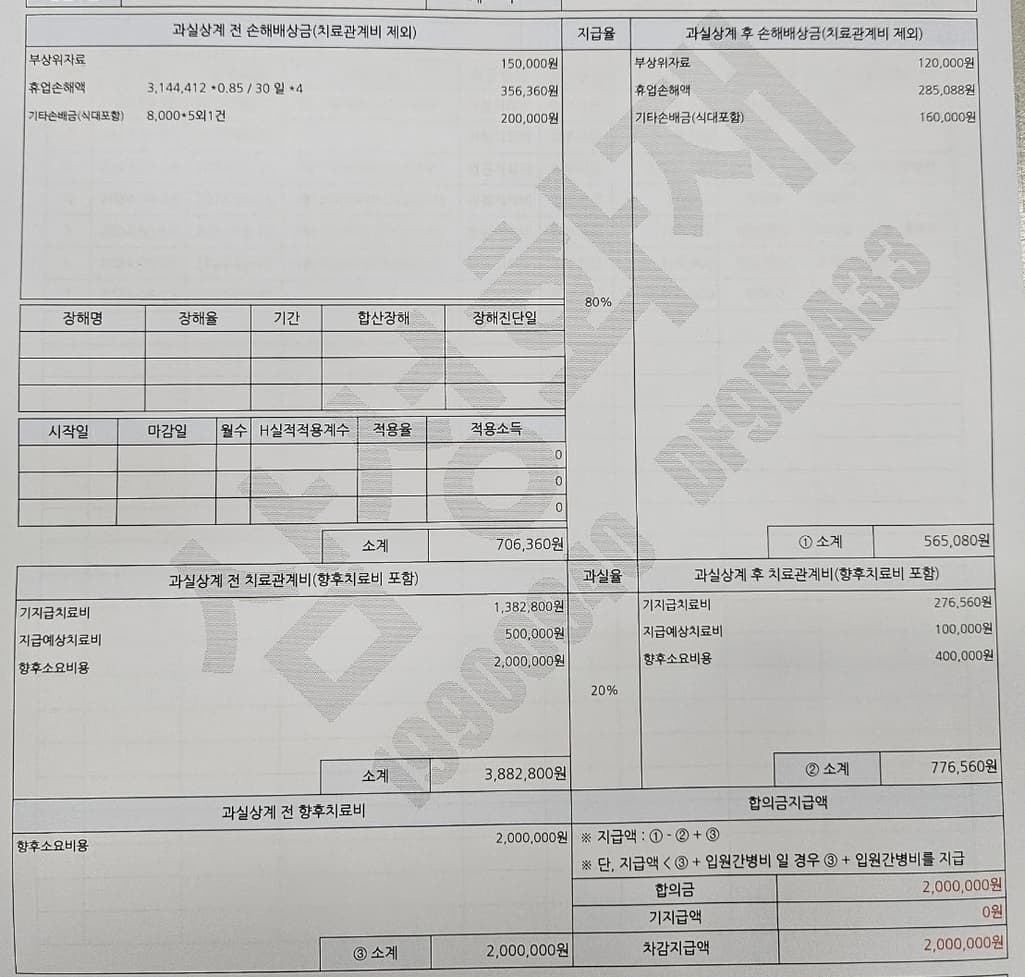 2번 째 사진