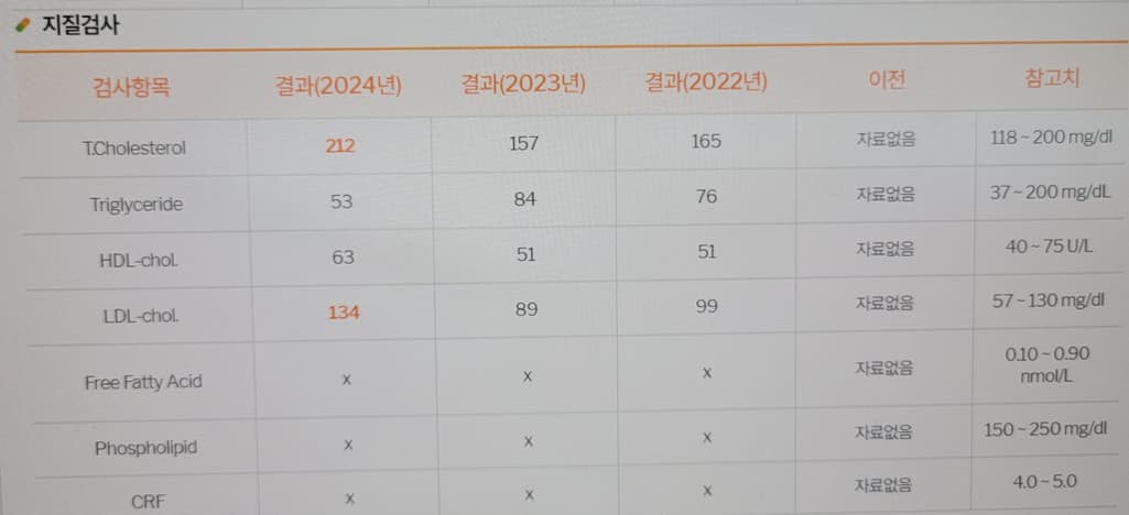 3번 째 사진