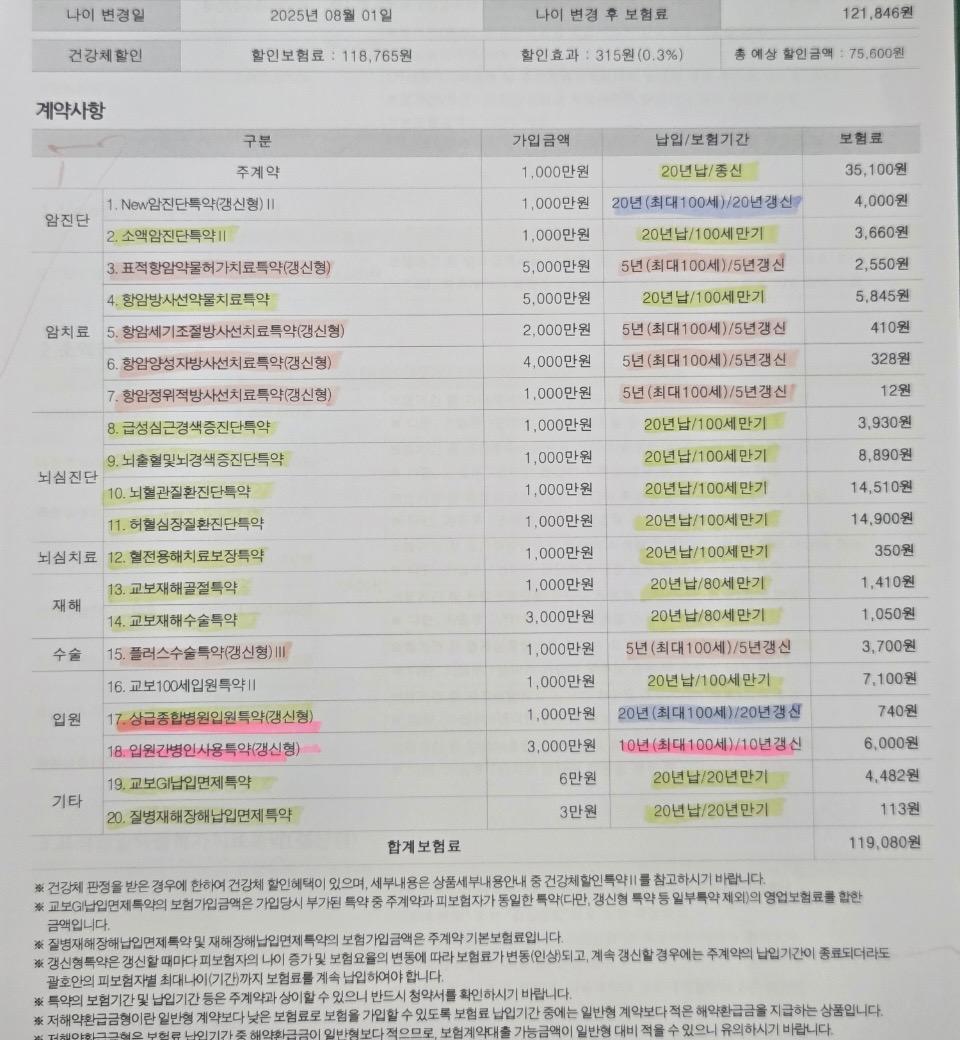 2번 째 사진