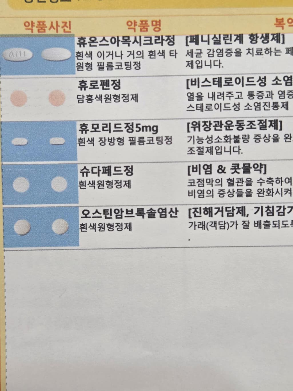 1번 째 사진
