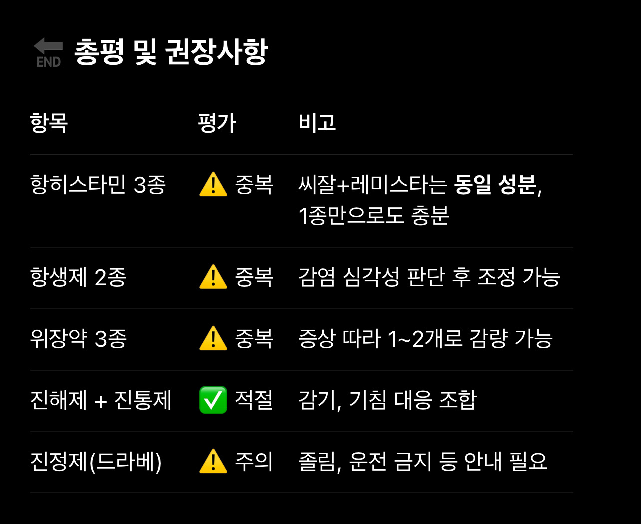 2번 째 사진