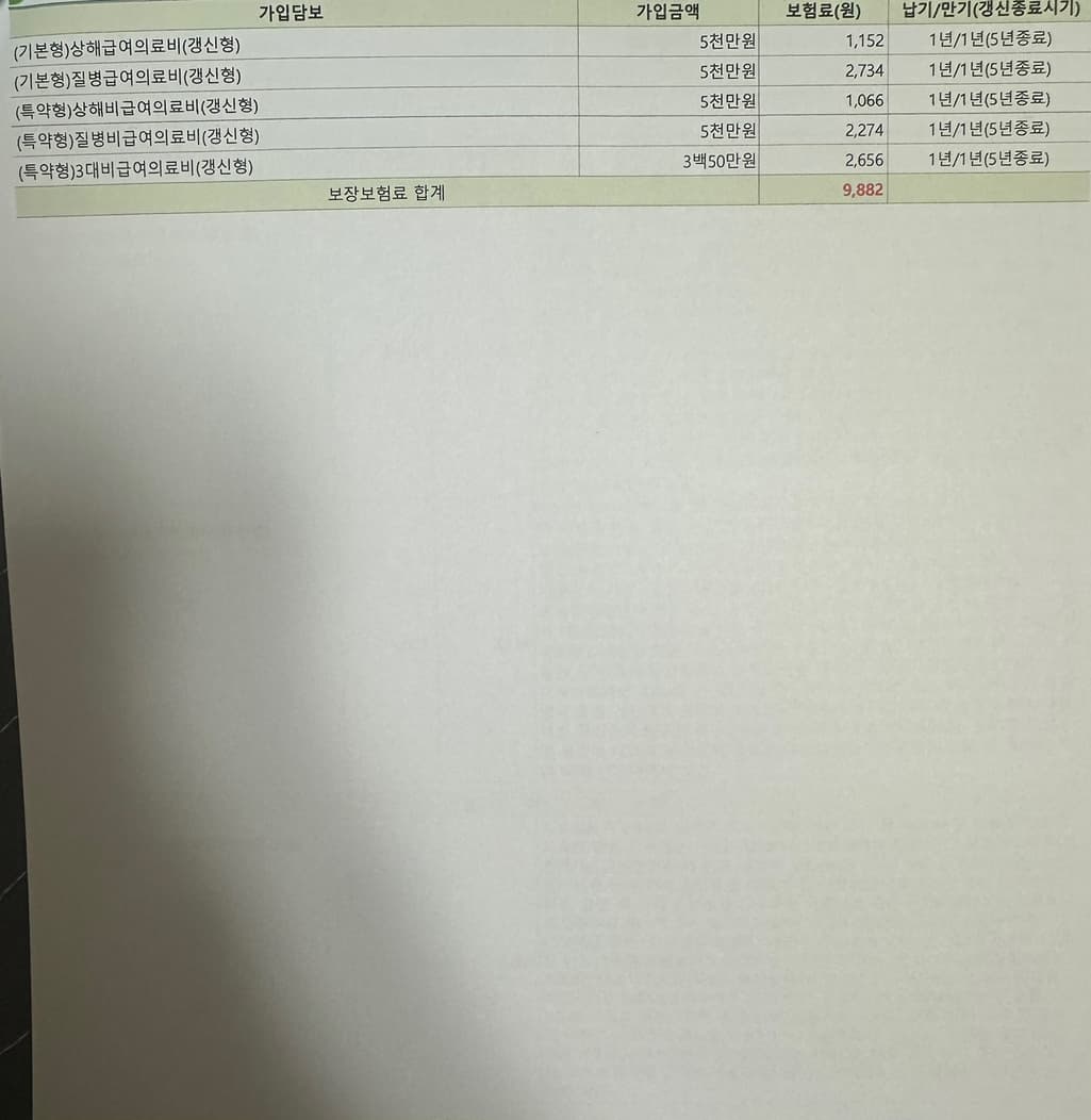 2번 째 사진