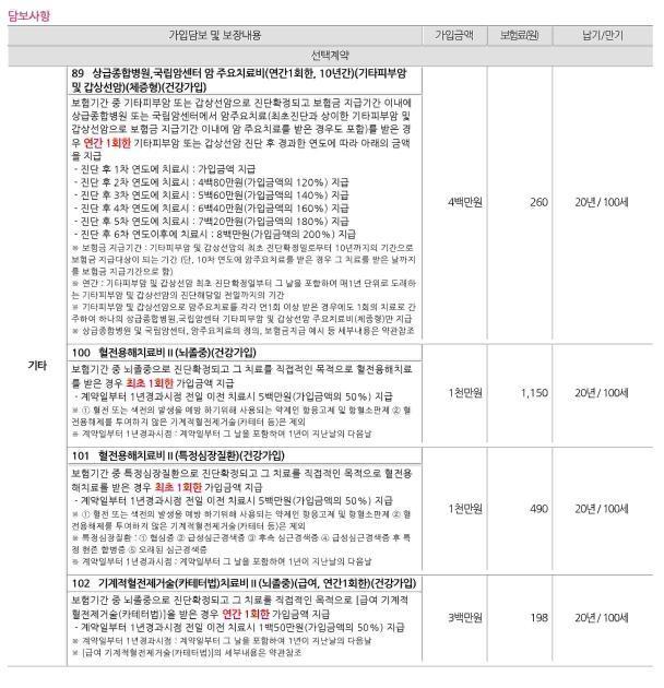 13번 째 사진