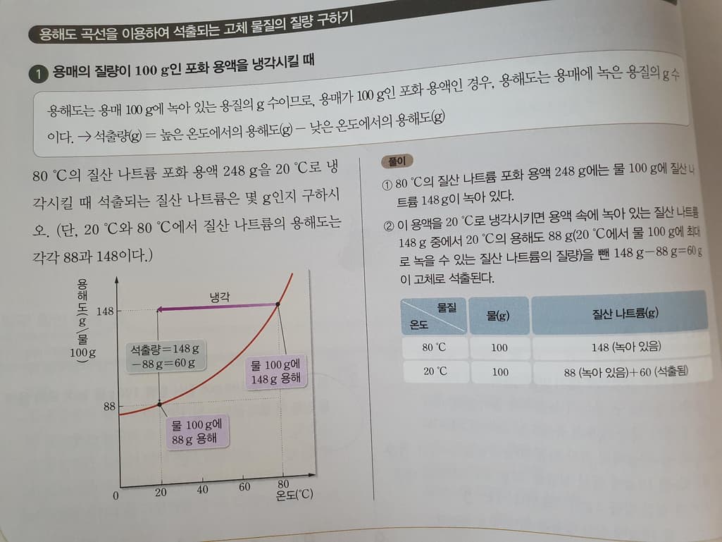 2번 째 사진