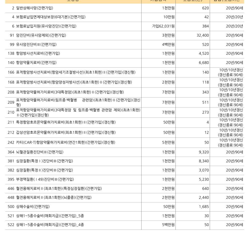 2번 째 사진
