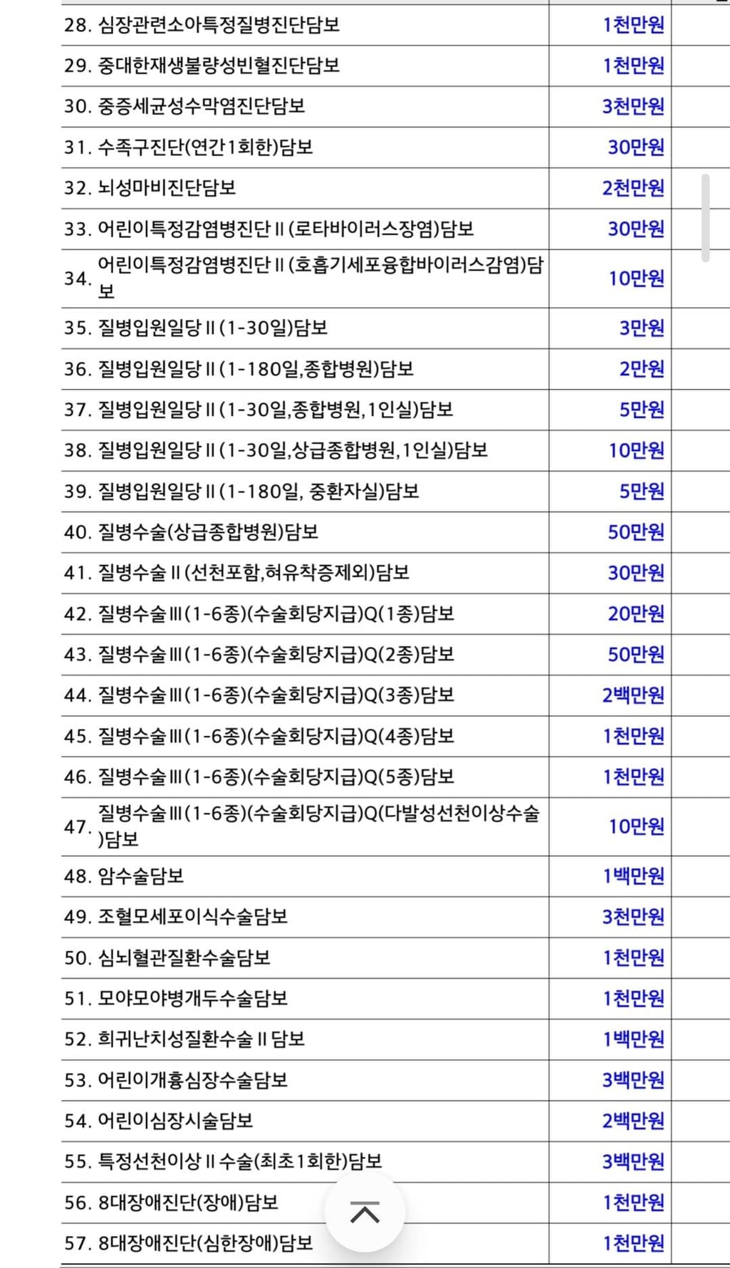 2번 째 사진
