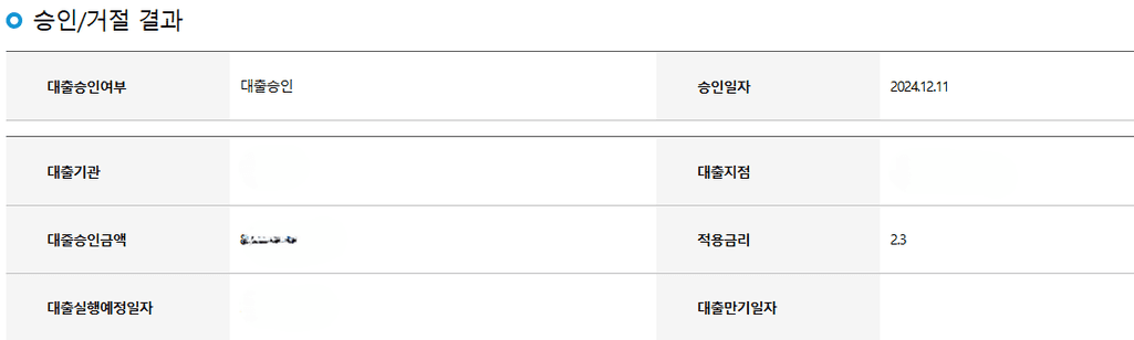 3번 째 사진