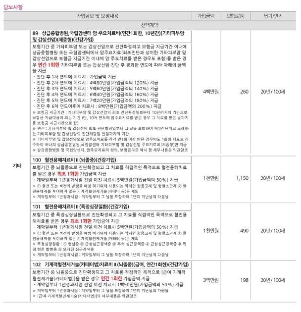 7번 째 사진