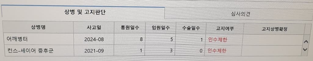 2번 째 사진