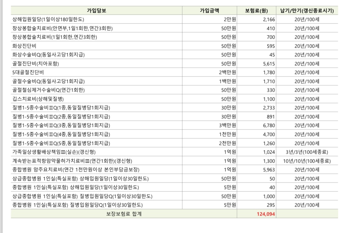 2번 째 사진