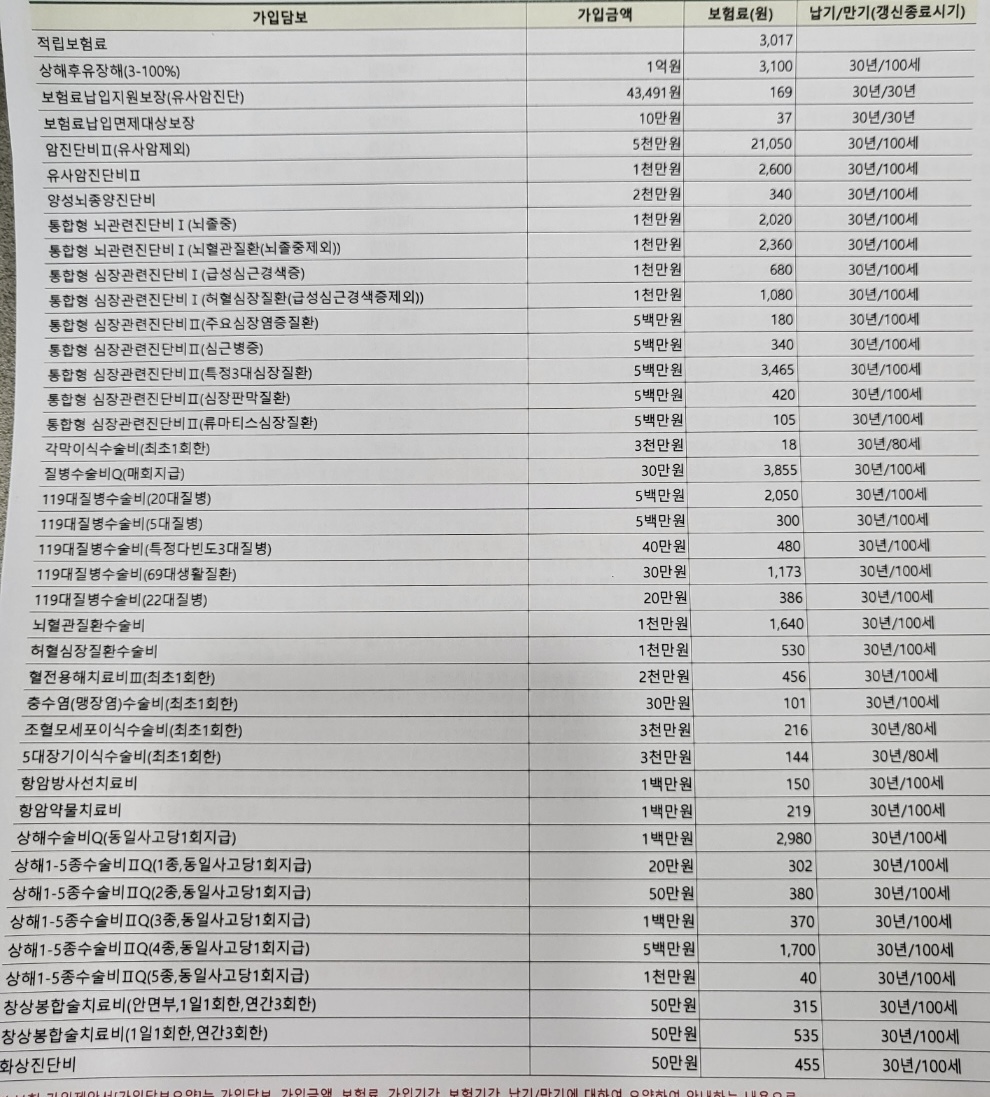 3번 째 사진