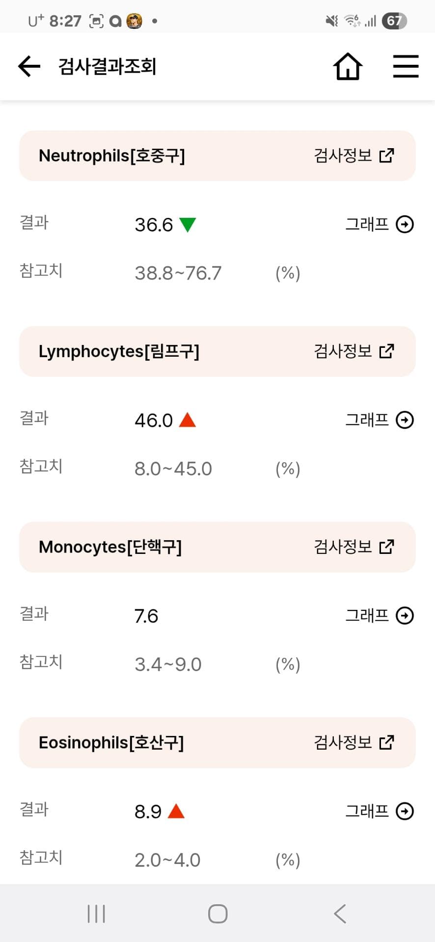 3번 째 사진